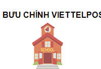 Bưu Chính ViettelPost Thuận Châu Sơn La
